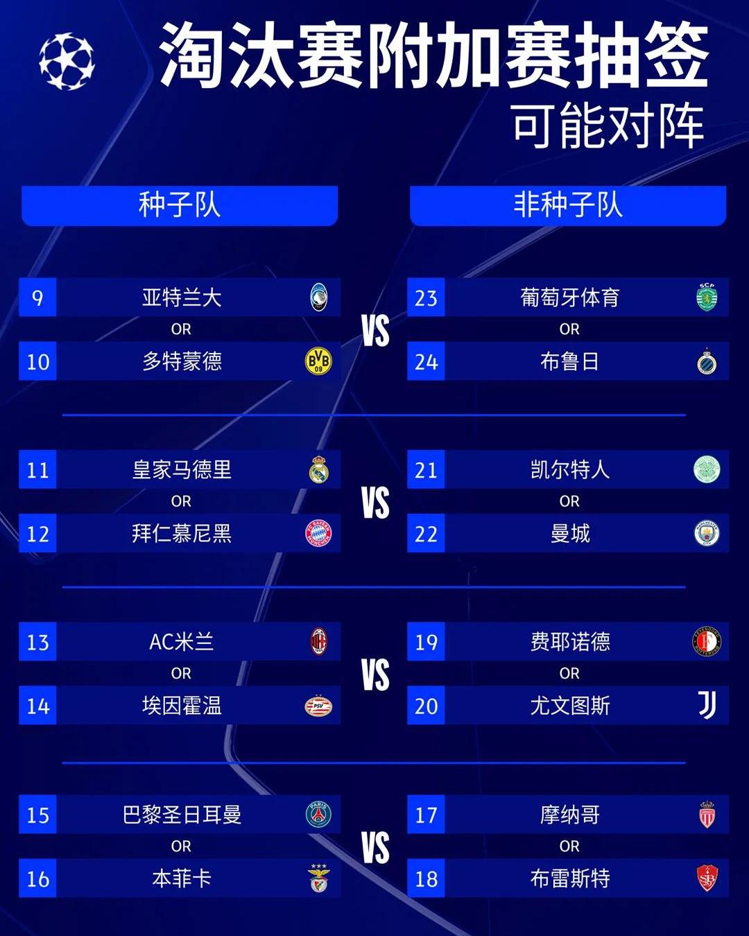 胜负悬念：亚洲足球巨星们的角逐之路