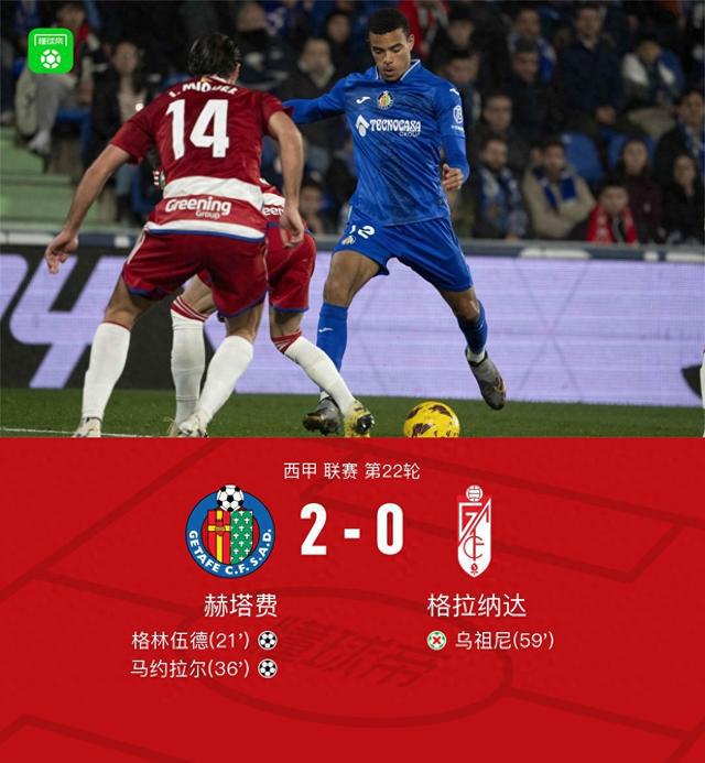 关于赫塔菲主场战平格拉纳达，全力保级的信息